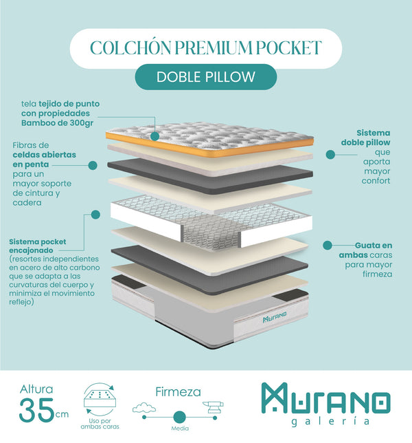 Colchon Murano Premium Pocket